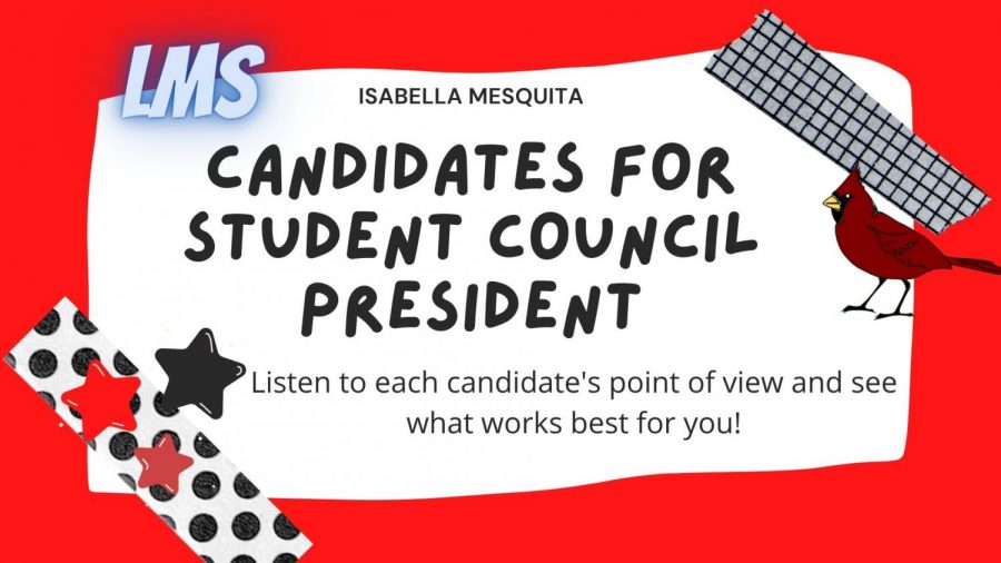 LMS Presidential Candidates
