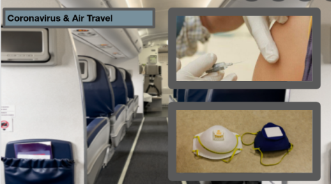 How To Comfortably Travel by Air During the Coronavirus